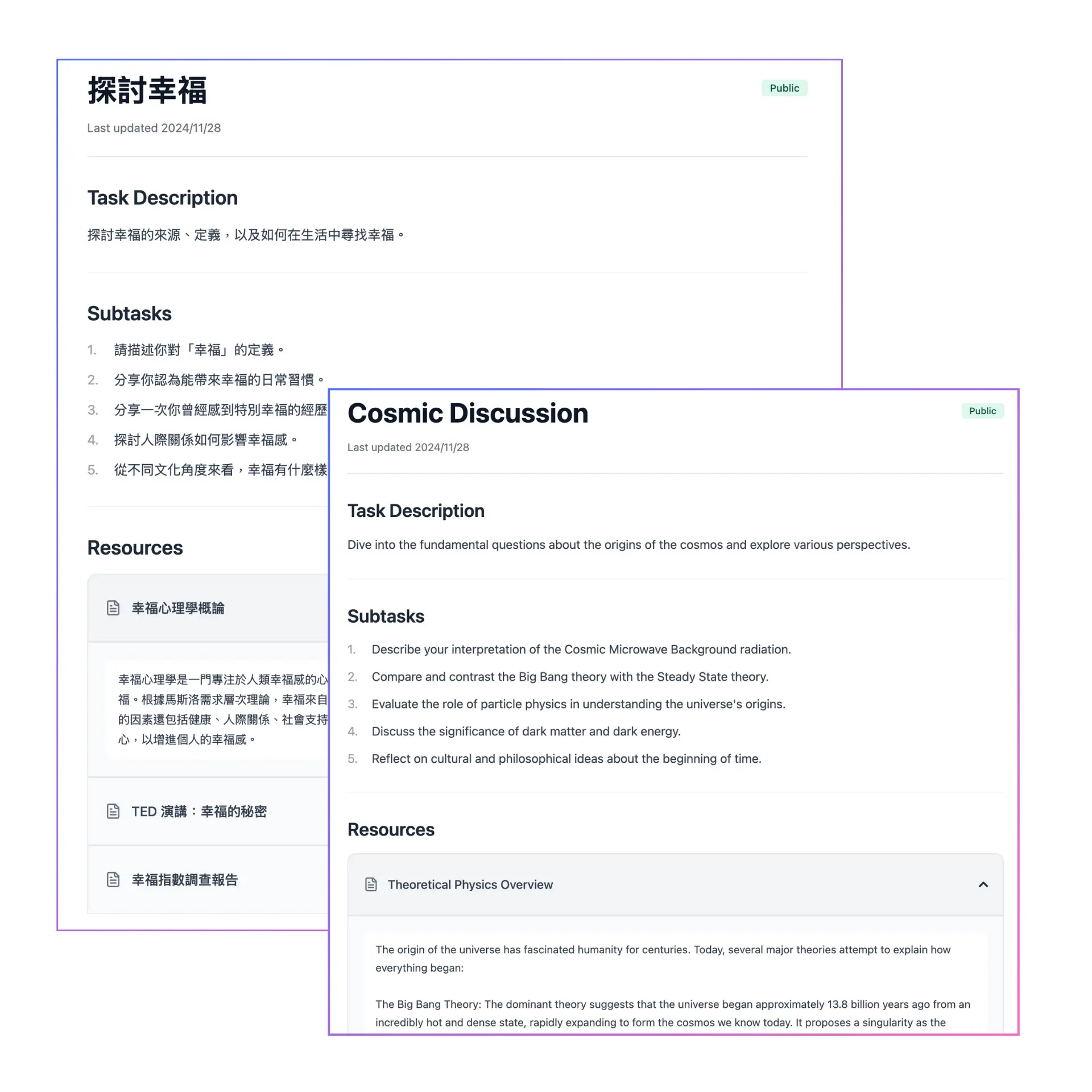 Discussion Templates